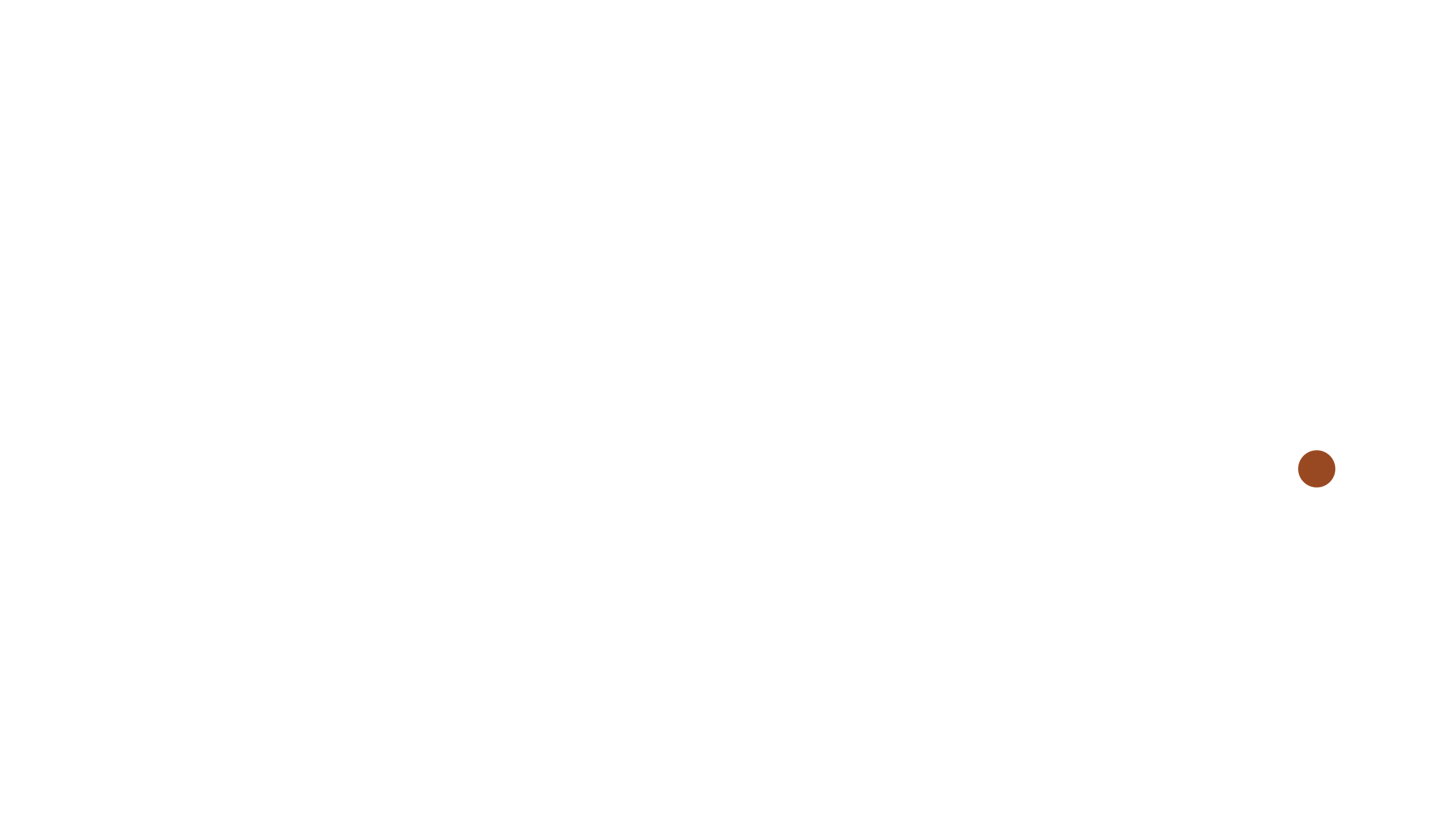 Treat Edit